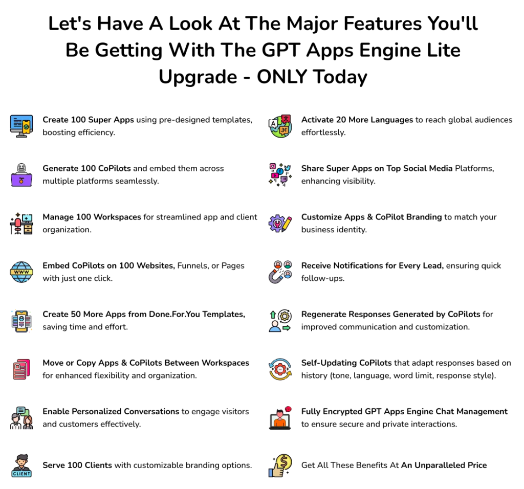 GPT Apps Engine Lite review
