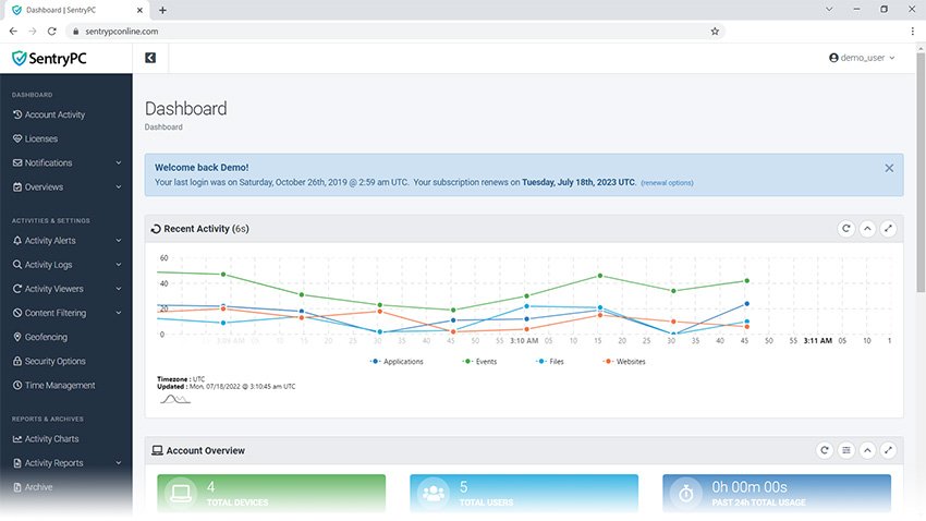 How to Set Up SentryPC for Employee Monitoring; Sentry PC review